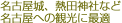 観光の拠点に最適